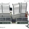 magnetic Racing pit walls 1:32 scale
