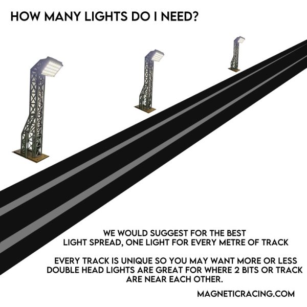 Slot car track lights, MagneticRacing.com