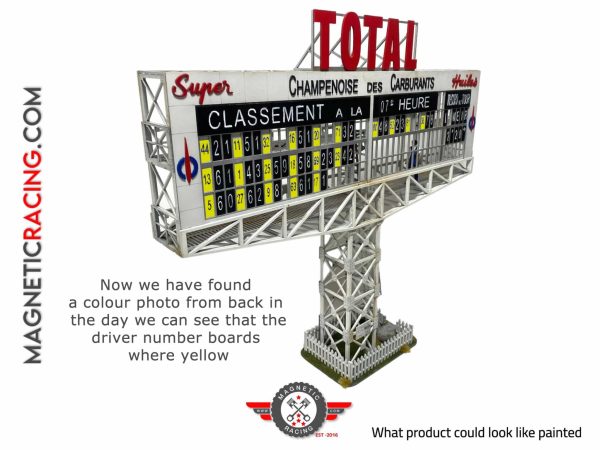 Reims-Gueux Leaderboard, correct colours