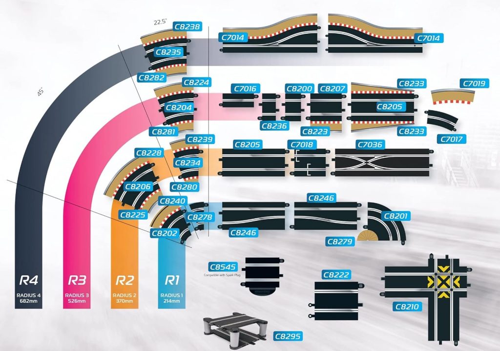 Scalexric sport track sizes and width